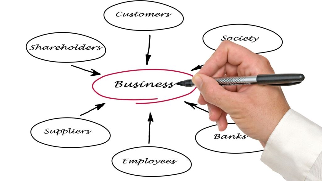 Why stakeholders matter to your business